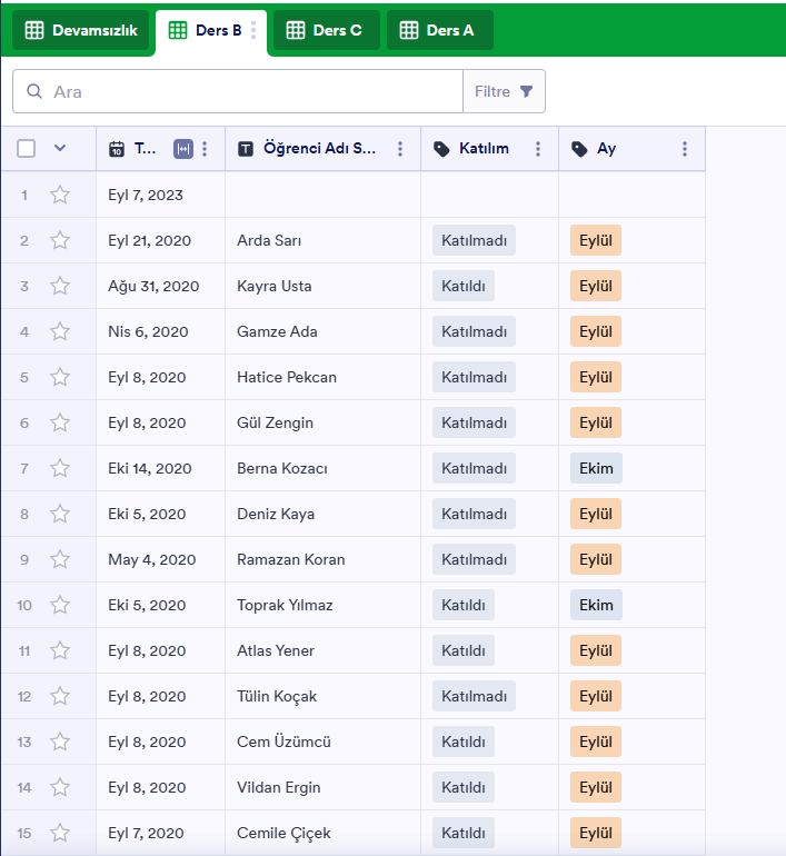 Ders Devamsızlık Tablosu